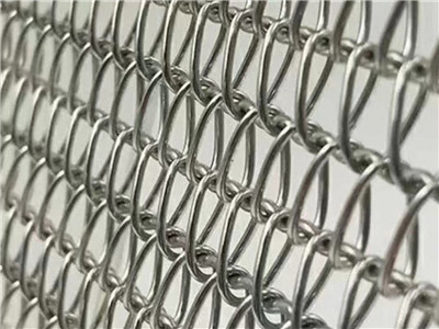 雙旋網(wǎng)帶圖片7